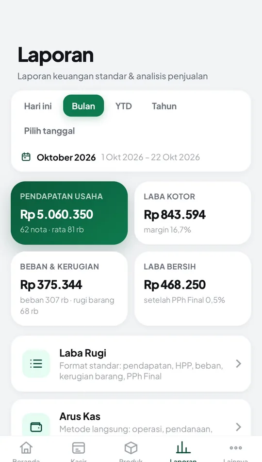 Laporan standar & analisa penjualan di HP